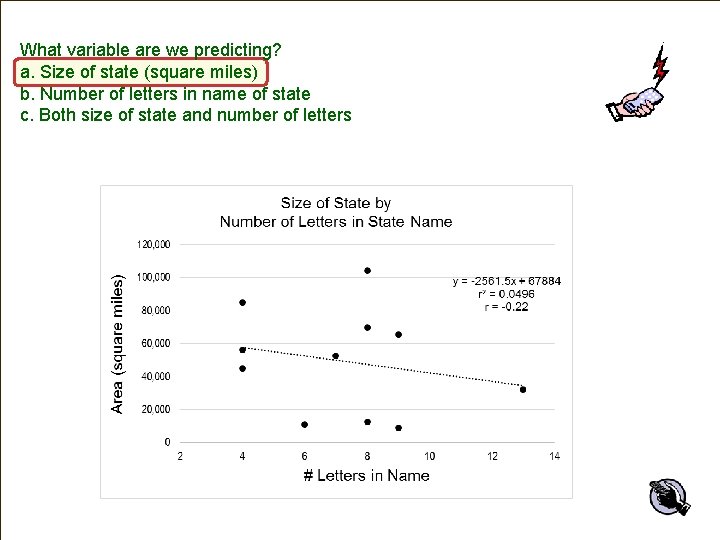 What variable are we predicting? a. Size of state (square miles) b. Number of