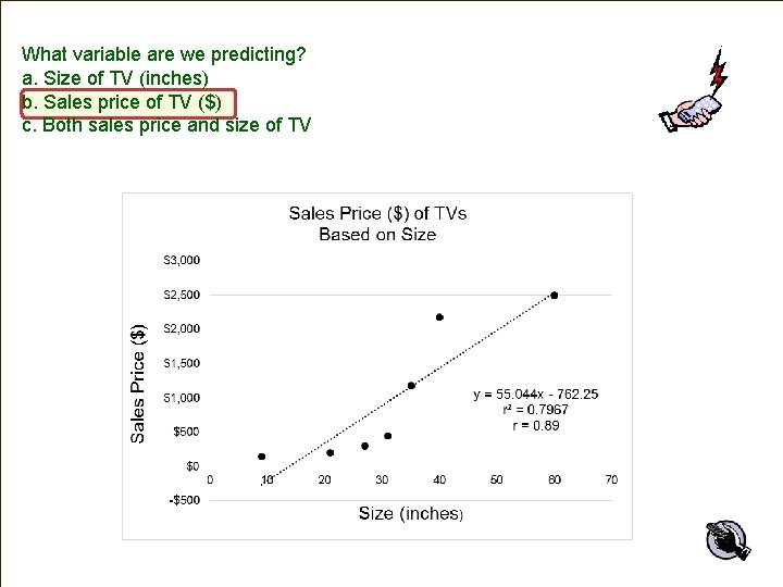 What variable are we predicting? a. Size of TV (inches) b. Sales price of
