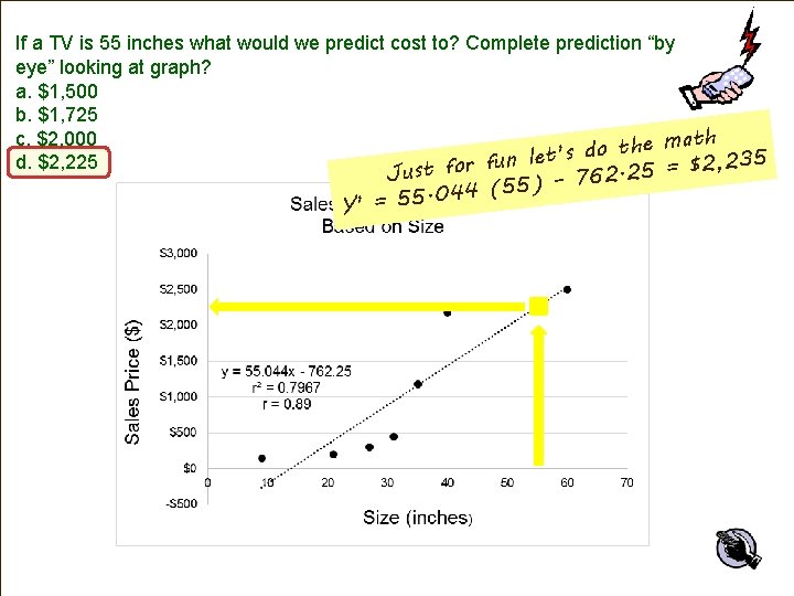 If a TV is 55 inches what would we predict cost to? Complete prediction