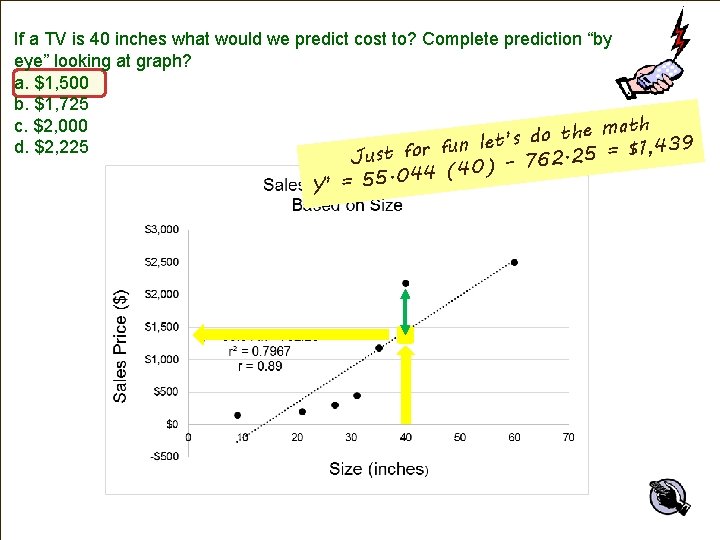 If a TV is 40 inches what would we predict cost to? Complete prediction