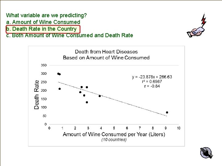 What variable are we predicting? a. Amount of Wine Consumed b. Death Rate in