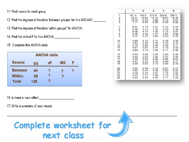 Complete worksheet for next class 