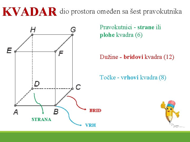 KVADAR- dio prostora omeđen sa šest pravokutnika Pravokutnici - strane ili plohe kvadra (6)