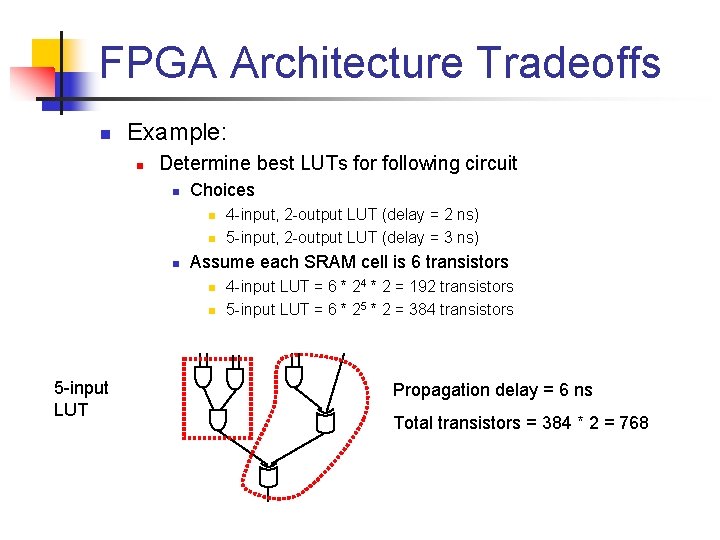 FPGA Architecture Tradeoffs n Example: n Determine best LUTs for following circuit n Choices