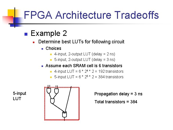 FPGA Architecture Tradeoffs n Example 2 n Determine best LUTs for following circuit n