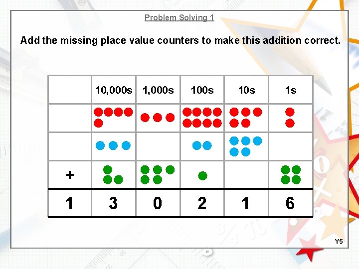 Problem Solving 1 Add the missing place value counters to make this addition correct.