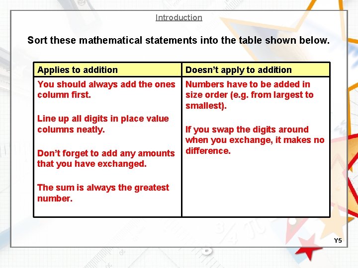 Introduction Sort these mathematical statements into the table shown below. Applies to addition Doesn’t