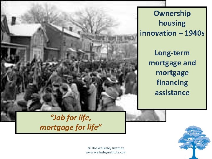 Ownership housing innovation – 1940 s Long-term mortgage and mortgage financing assistance “Job for
