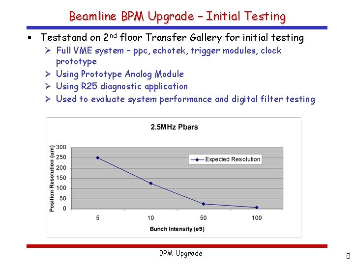 Beamline BPM Upgrade – Initial Testing § Teststand on 2 nd floor Transfer Gallery