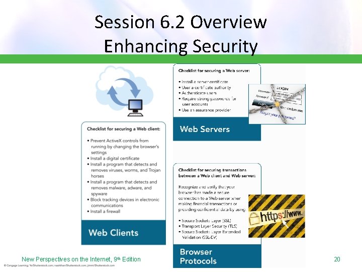 Session 6. 2 Overview Enhancing Security New Perspectives on the Internet, 9 th Edition