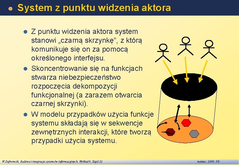 System z punktu widzenia aktora Z punktu widzenia aktora system stanowi „czarną skrzynkę”, z