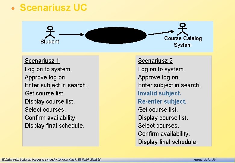 Scenariusz UC Student Scenariusz 1 Log on to system. Approve log on. Enter subject