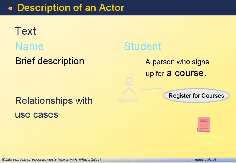Description of an Actor Text Name Student Brief description A person who signs up