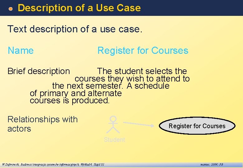 Description of a Use Case Text description of a use case. Name Register for