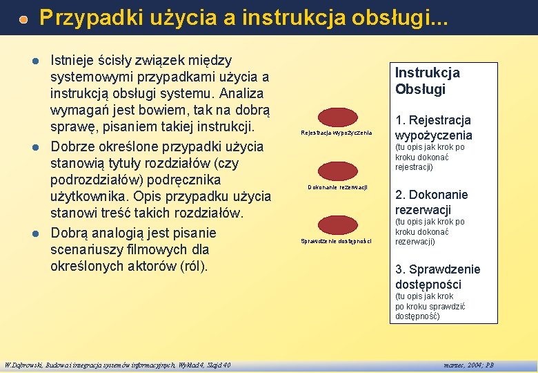 Przypadki użycia a instrukcja obsługi. . . Istnieje ścisły związek między systemowymi przypadkami użycia