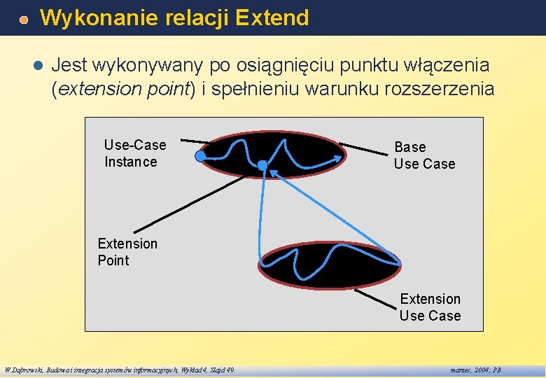 Wykonanie relacji Extend l Jest wykonywany po osiągnięciu punktu włączenia (extension point) i spełnieniu