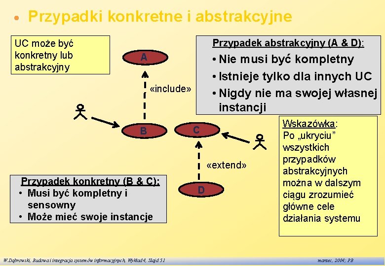 Przypadki konkretne i abstrakcyjne UC może być konkretny lub abstrakcyjny Przypadek abstrakcyjny (A &