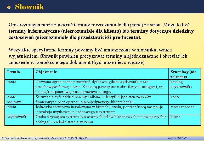 Słownik Opis wymagań może zawierać terminy niezrozumiałe dla jednej ze stron. Mogą to być