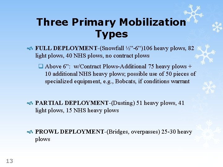 Three Primary Mobilization Types FULL DEPLOYMENT-(Snowfall ½”-6”)106 heavy plows, 82 light plows, 40 NHS