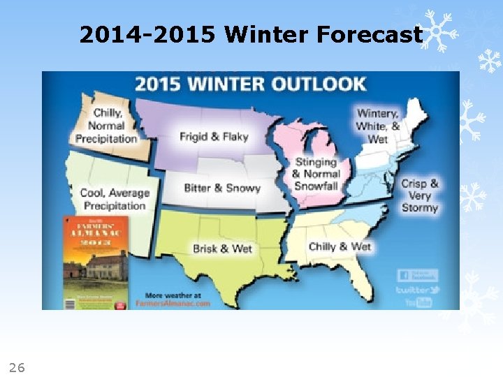 2014 -2015 Winter Forecast 26 