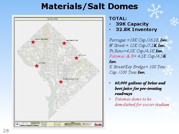 Materials/Salt Domes TOTAL: • 39 K Capacity • 32. 8 K Inventory Farragut =18