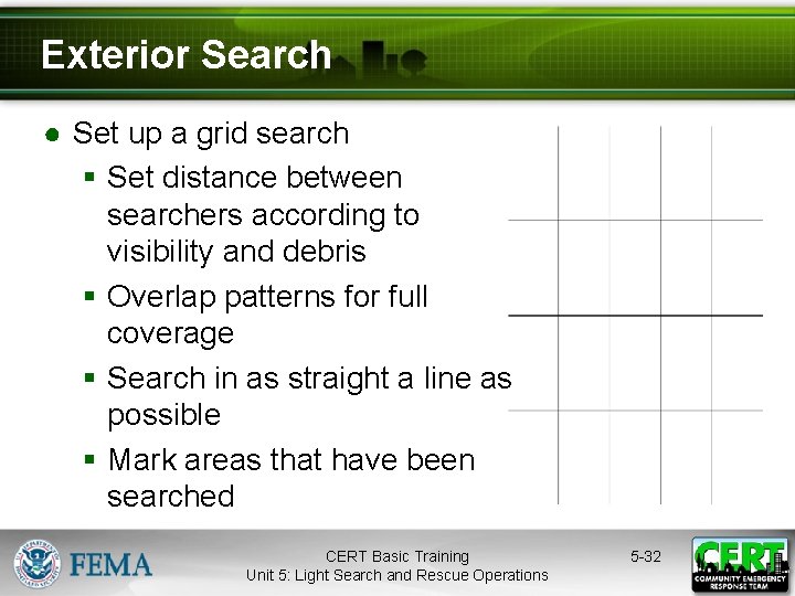 Exterior Search ● Set up a grid search § Set distance between searchers according