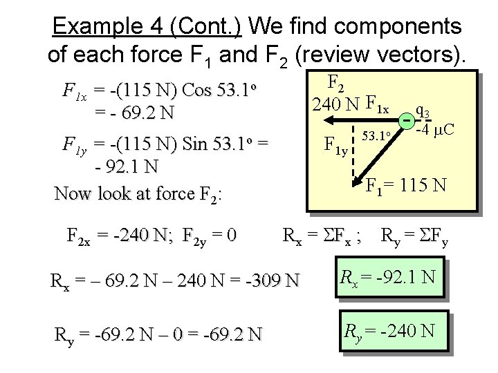 Example 4 (Cont. ) We find components of each force F 1 and F