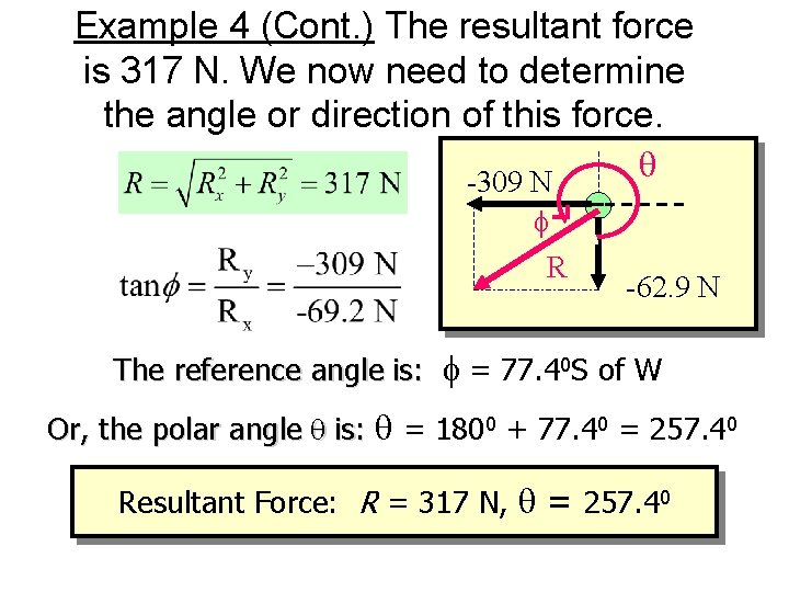 Example 4 (Cont. ) The resultant force is 317 N. We now need to