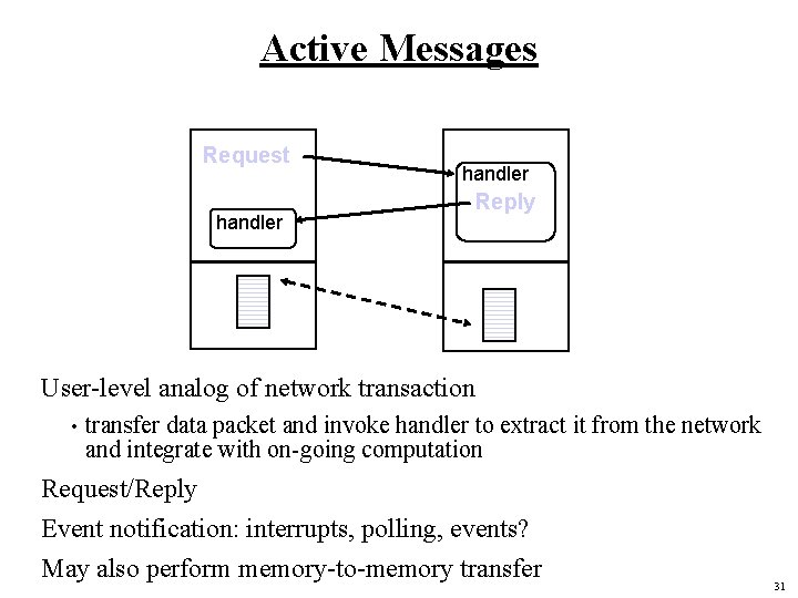 Active Messages Request handler Reply User-level analog of network transaction • transfer data packet