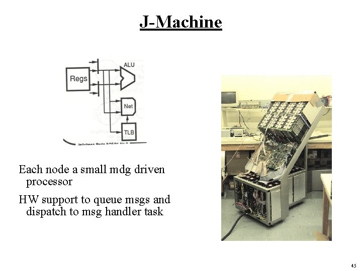 J-Machine Each node a small mdg driven processor HW support to queue msgs and