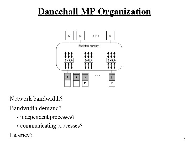 Dancehall MP Organization Network bandwidth? Bandwidth demand? independent processes? • communicating processes? • Latency?