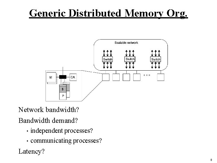 Generic Distributed Memory Org. Network bandwidth? Bandwidth demand? independent processes? • communicating processes? •