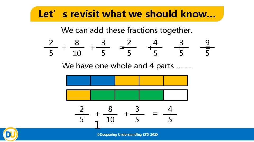 Let’s revisit what we should know… We can add these fractions together. 2 5