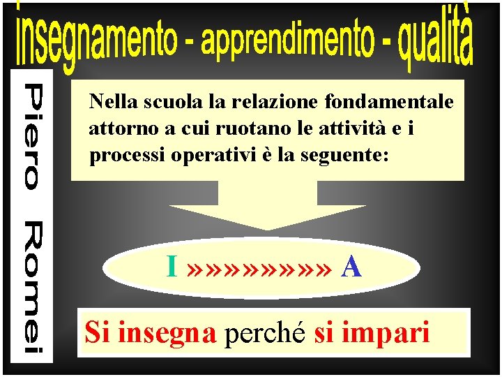 Nella scuola la relazione fondamentale attorno a cui ruotano le attività e i processi