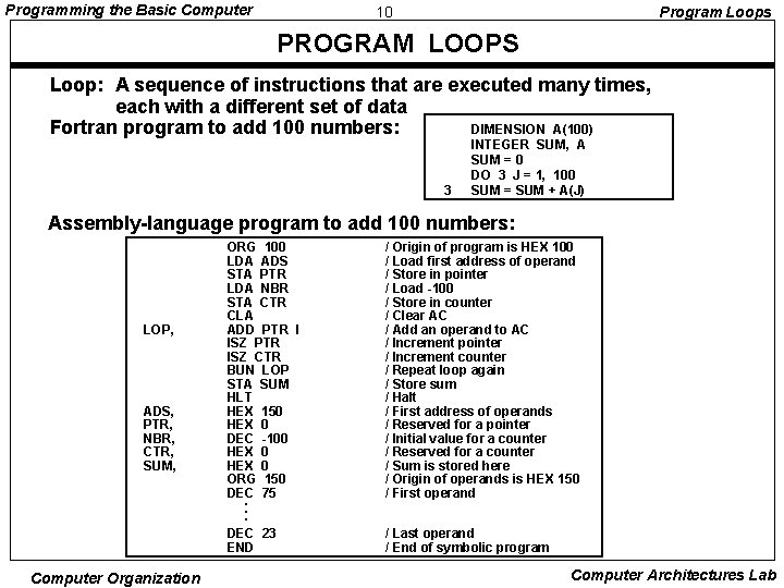 Programming the Basic Computer 10 Program Loops PROGRAM LOOPS Loop: A sequence of instructions