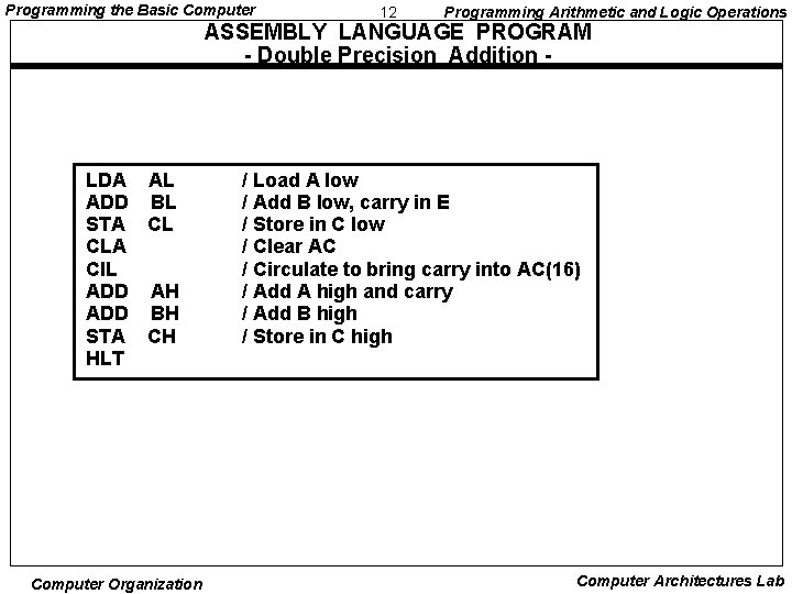 Programming the Basic Computer 12 Programming Arithmetic and Logic Operations ASSEMBLY LANGUAGE PROGRAM -