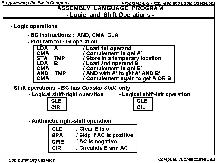 Programming the Basic Computer 13 Programming Arithmetic and Logic Operations ASSEMBLY LANGUAGE PROGRAM -