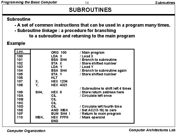 Programming the Basic Computer 14 Subroutines SUBROUTINES Subroutine - A set of common instructions