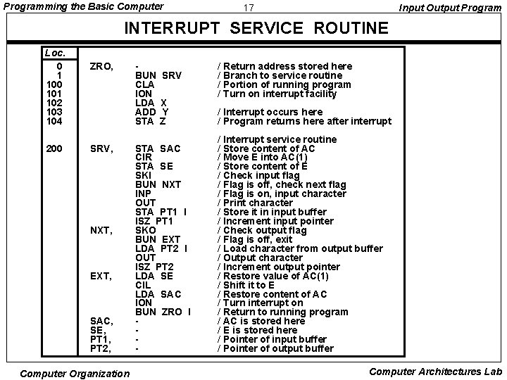 Programming the Basic Computer 17 Input Output Program INTERRUPT SERVICE ROUTINE Loc. 0 1