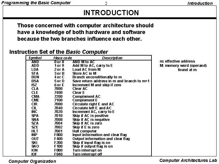 Programming the Basic Computer 2 Introduction INTRODUCTION Those concerned with computer architecture should have