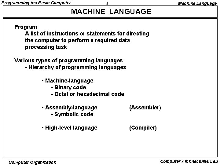 Programming the Basic Computer 3 Machine Language MACHINE LANGUAGE Program A list of instructions