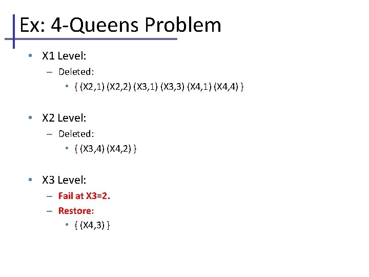 Ex: 4 -Queens Problem • X 1 Level: – Deleted: • { (X 2,