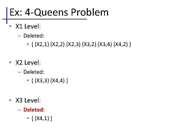 Ex: 4 -Queens Problem • X 1 Level: – Deleted: • { (X 2,