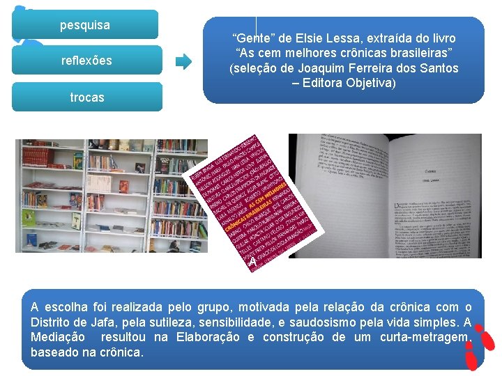 pesquisa reflexões “Gente” de Elsie Lessa, extraída do livro “As cem melhores crônicas brasileiras”