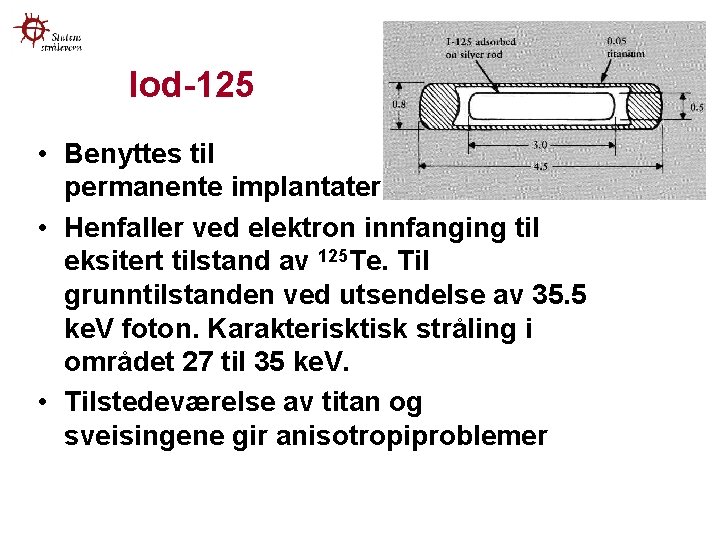 Iod-125 • Benyttes til permanente implantater • Henfaller ved elektron innfanging til eksitert tilstand