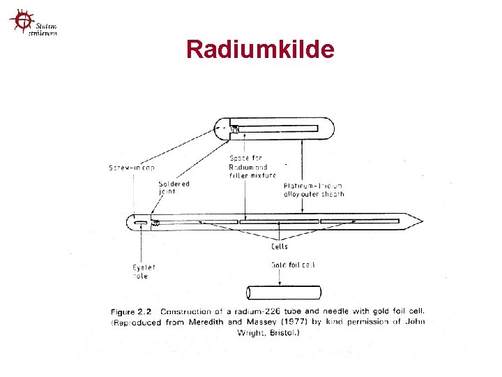 Radiumkilde 