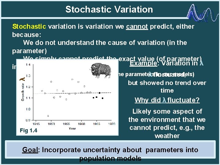 Stochastic Variation λ Stochastic variation is variation we cannot predict, either because: We do
