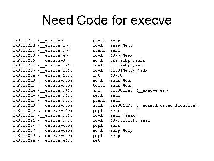 Need Code for execve 0 x 80002 bc 0 x 80002 bd 0 x