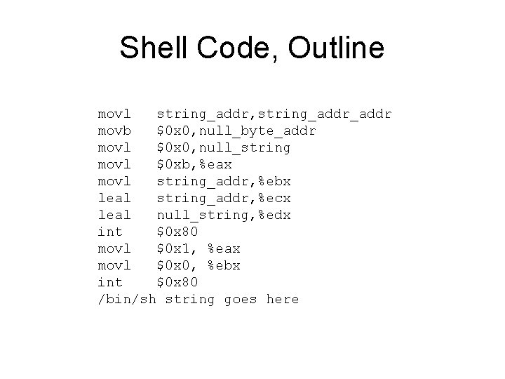 Shell Code, Outline movl string_addr, string_addr movb $0 x 0, null_byte_addr movl $0 x