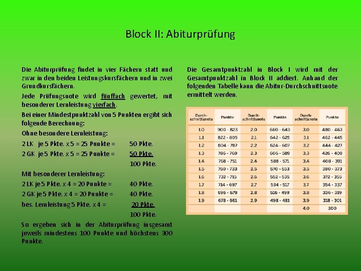 Block II: Abiturprüfung Die Abiturprüfung findet in vier Fächern statt und zwar in den